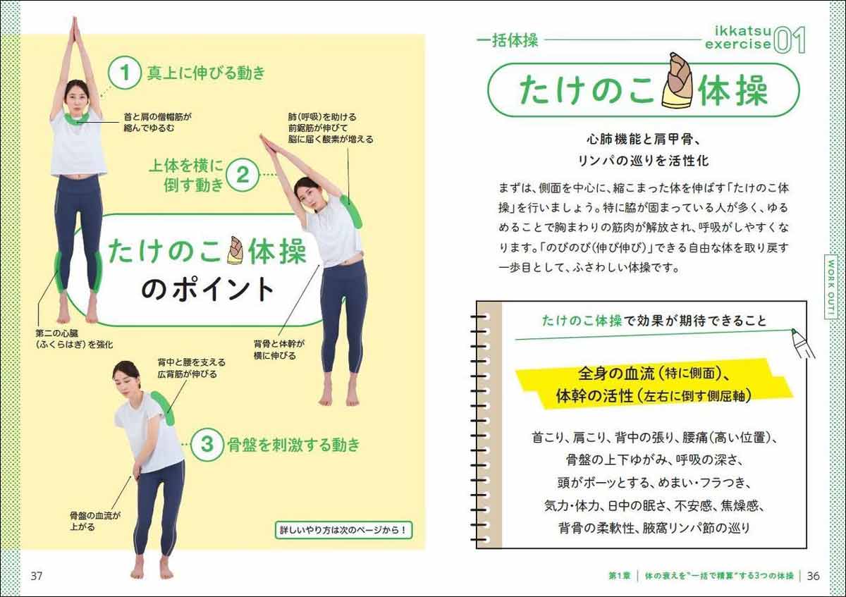 腰痛・肩こり・関節痛・猫背・心肺機能…最高のコスパでまとめて改善！体の衰えを一括で清算できるすごい方法