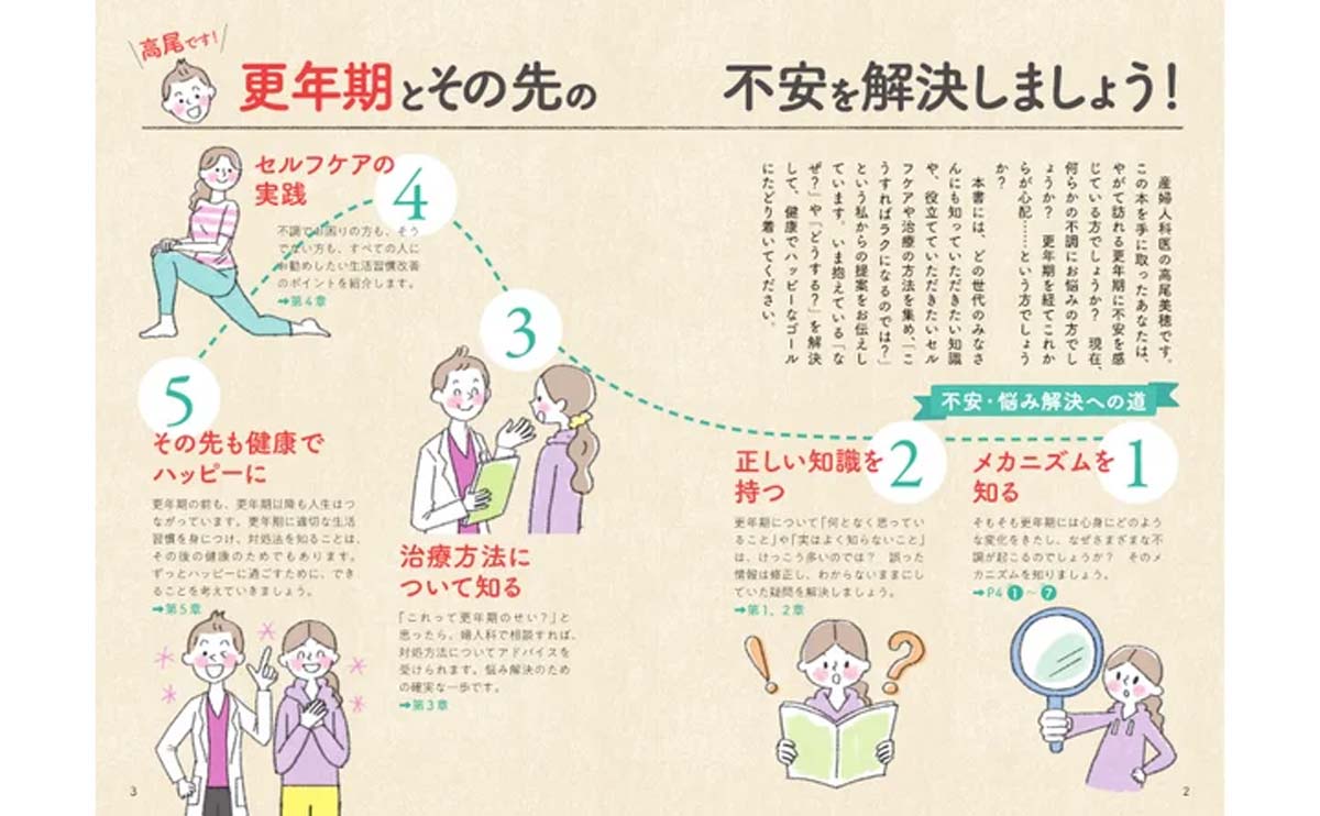 悩み・不安・困った！を専門医がスッキリ解決 更年期　そしてなりたい自分に近づく方法